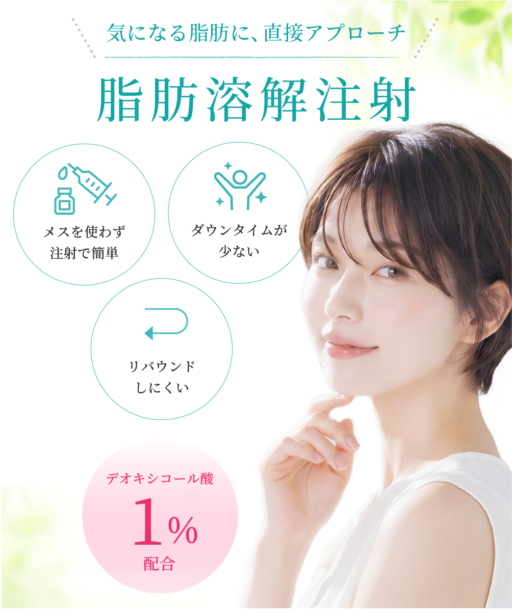 脂肪溶解注射